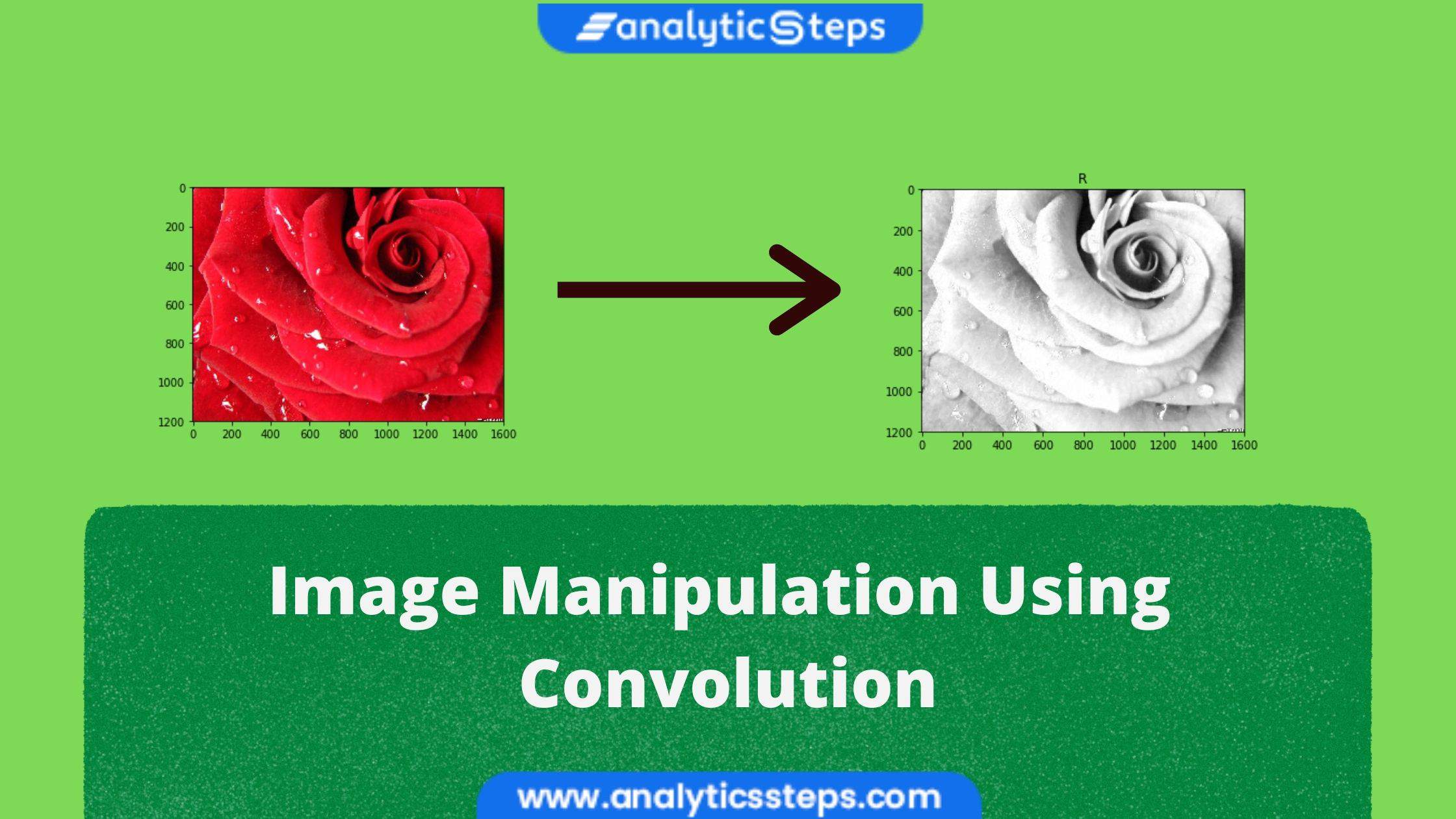 How does Basic Convolution Work for Image Processing? title banner